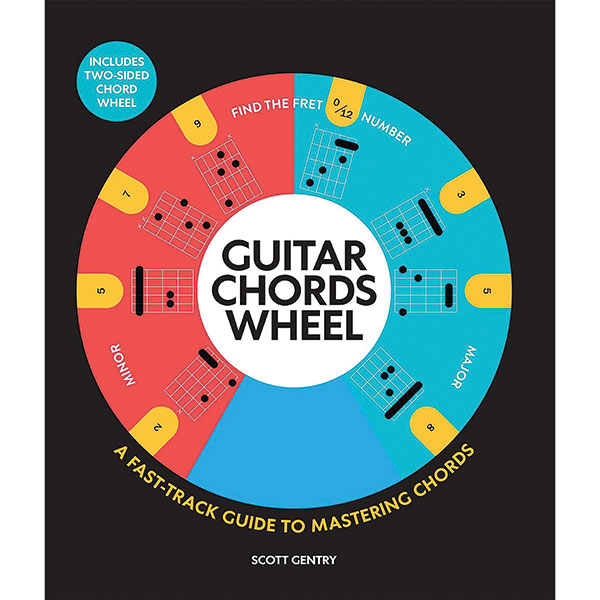 Guitar Chords Wheel
