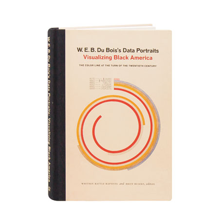 W.E.B. Du Bois's Data Portraits