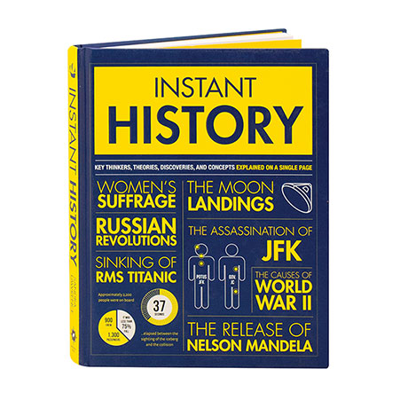 Instant History