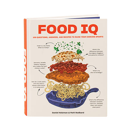 Food IQ